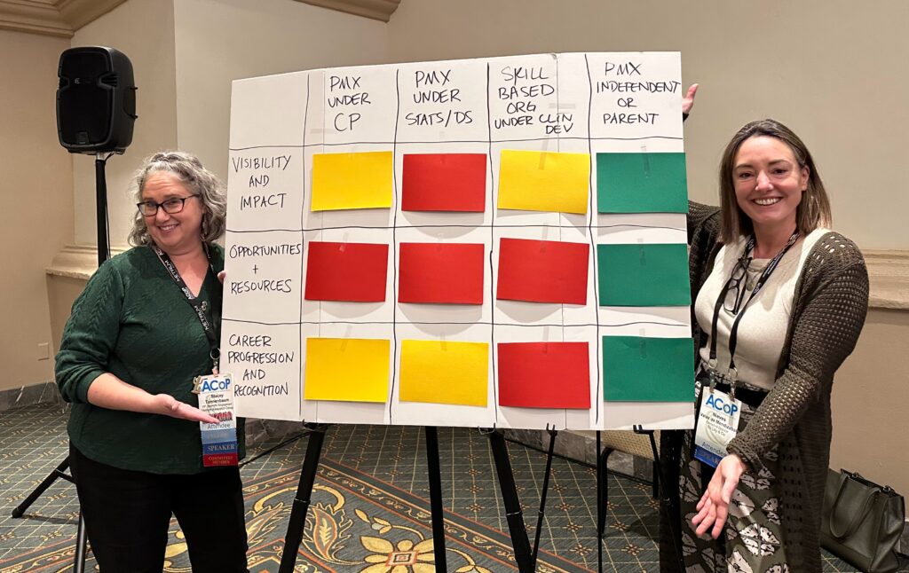 Stacey and Nieves displaying the heatmap from their ACoP 2024 session